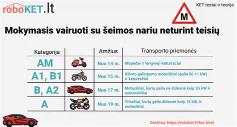 Instruktoriaus pamokymas vairuoti
