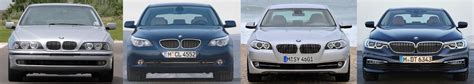 Senesnis BMW modelis