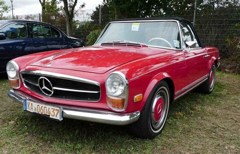 Mercedes-Benz W 113 saugumo bandymai