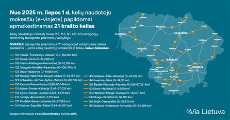 Autoservisų tinklas Lietuvoje