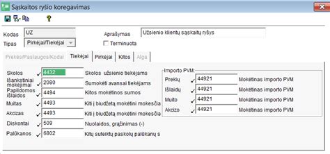 Sąskaitų korespondencijos schema