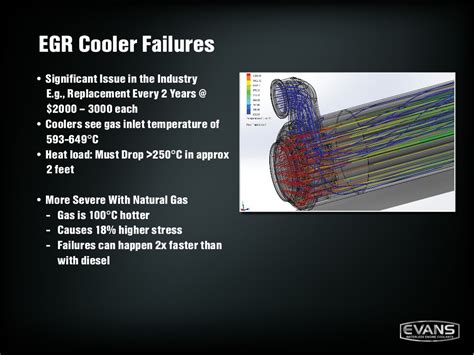 Nuosėdų kaupimasis EGR vožtuve