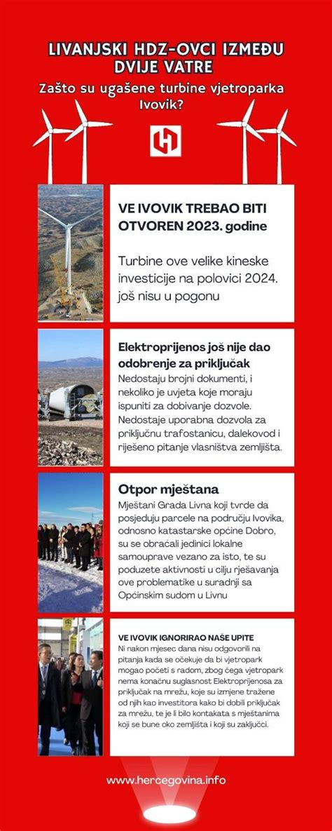 Infografika su draudžiamaisiais stovėjimo ženklais