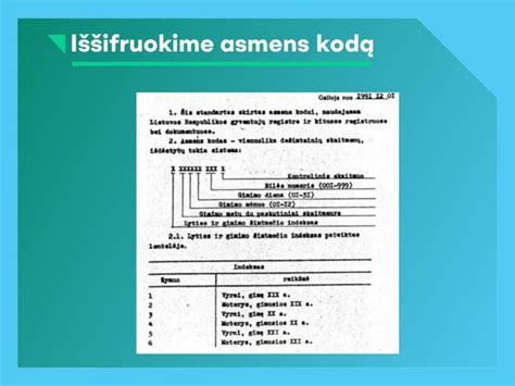 Asmens kodo naudojimo pavyzdžiai