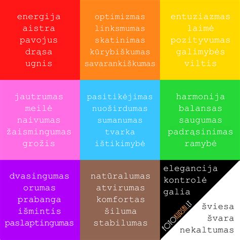 Simbolinės automobilių spalvų reikšmės