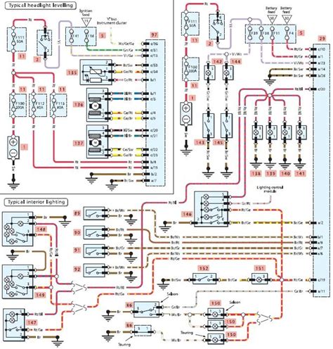 Lyginamoji galios diagrama BMW variklių