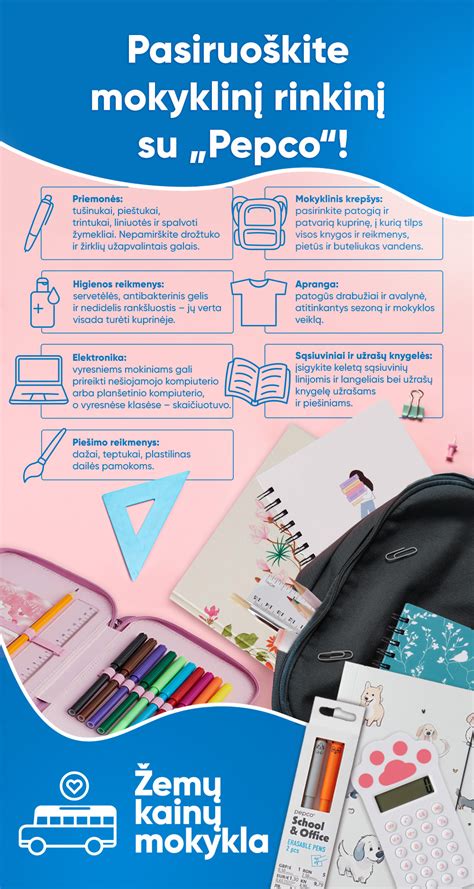 Infografika su KET simboliais ir taisyklėmis