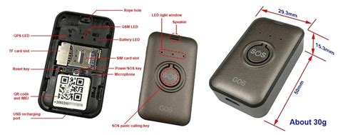 Senovinis nešiojamas GPS įrenginys