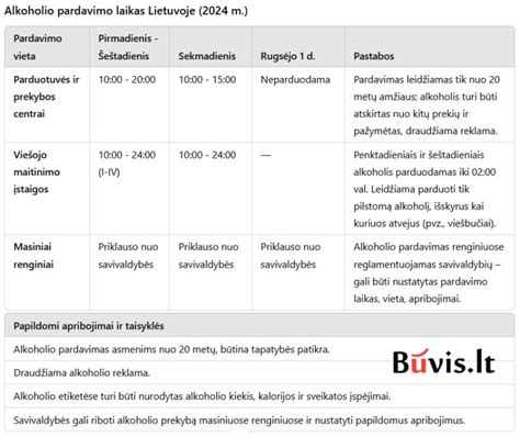 Alkoholio pardavimas nepilnamečiui