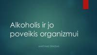 Schema: Alkoholis ir jo poveikis jaunimui