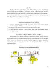 Uždegimo ritės schema