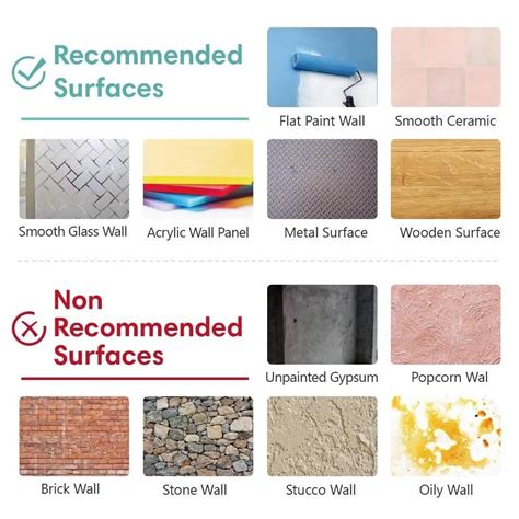 Atsparus plovimui dažytos sienos pavyzdys