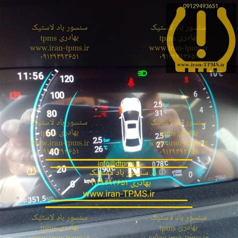 Infografika, iliustruojanti TPMS sistemos raidą ir privalomumą