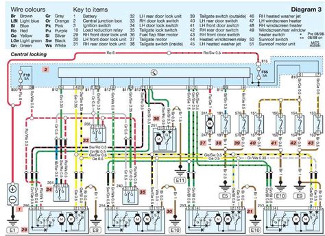 Matmenų schema Volkswagen Transporter T5