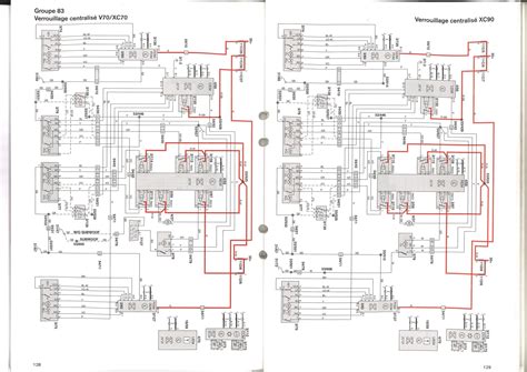 Volvo S80 signalizacijos sistemos schema
