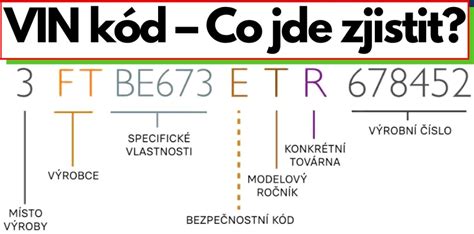 VIN kodo struktūra