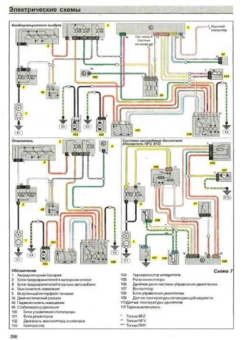 Citroen Xsara Picasso galinio tilto surinkimo schema