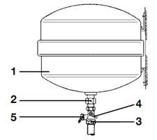 Išsiplėtimo indo sandara