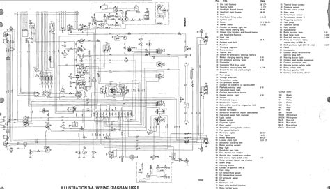 „Volvo S60“ automobilio akumuliatoriaus schema