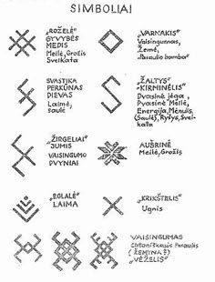 Senovės simboliai, vaizduojantys vardų reikšmes