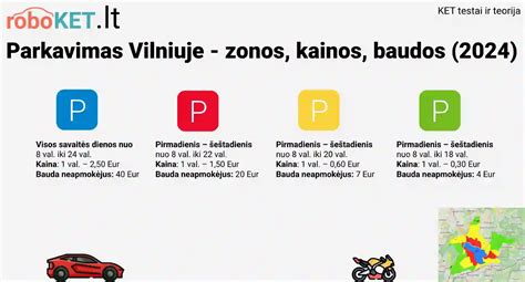 Parkavimo padėties klaida