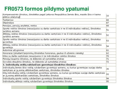 FR0457 formos pildymo schema