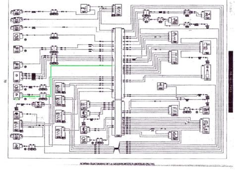 Renault Espace 4 serviso ir remonto schema