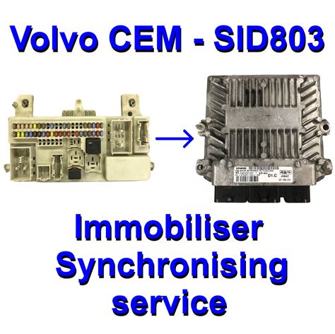 Schematinis centrinio elektroninio modulio (CEM) išdėstymas Volvo V70