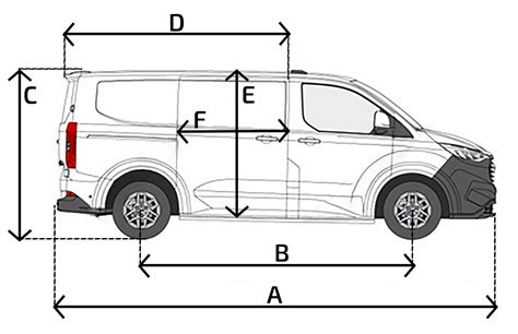 Ford Transit ir Tourneo modelių schema