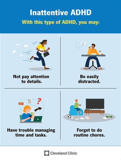 Simptomai ir gydymas ADHD