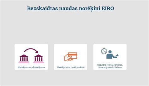 Infografika: ENMG tyrimo nauda ir indikacijos