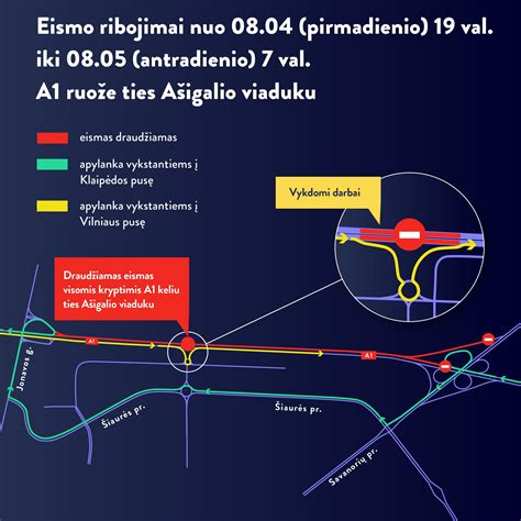 Schema su skirtingų lygių sankryžomis