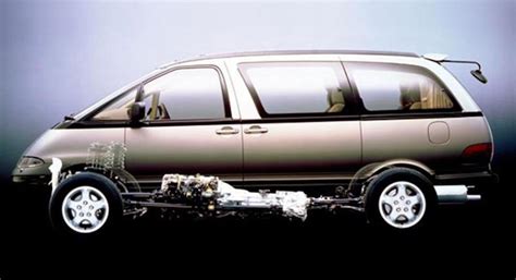 Toyota Previa variklio skyrius