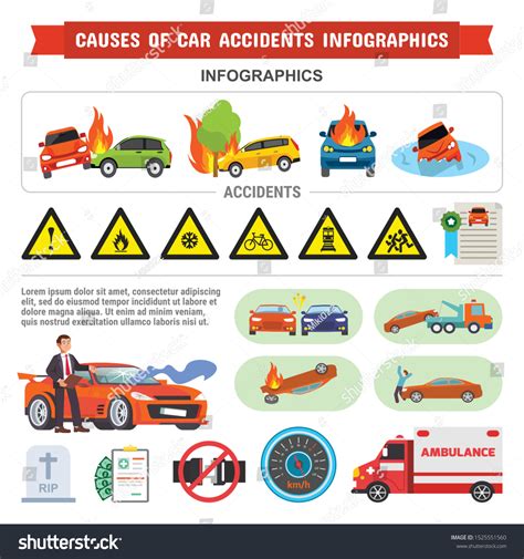 infographic about common causes of car accidents