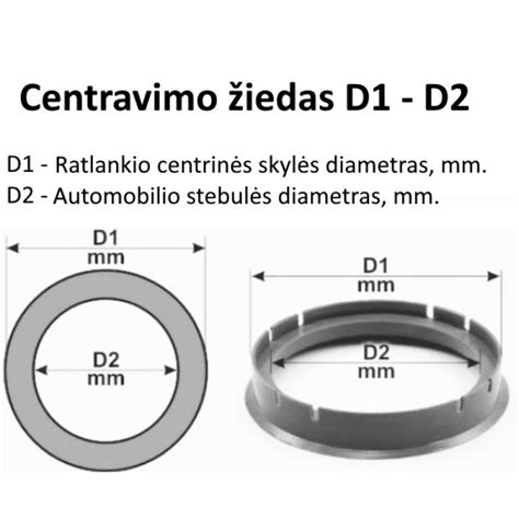Centravimo žiedų schema