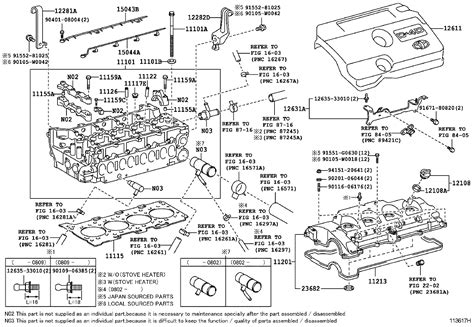 Toyota D-CAT sistemos schema