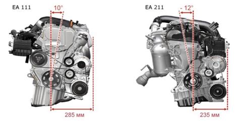 Lyginamoji lentelė: EA 111 vs. EA 211