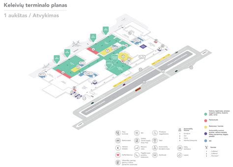 Klaipėdos uosto schema