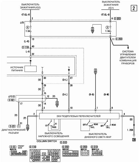 Mitsubishi Outlander modelio evoliucijos schema