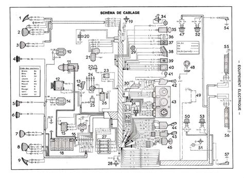 Citroën Evasion schema