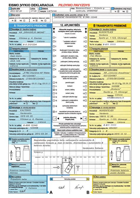Schema eismo įvykio vietos apžiūros schemos