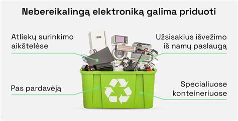 Vieta, kur galima priduoti panaudotą alyvą Lietuvoje