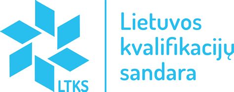 Schema, iliustruojanti Lietuvos ir Europos kvalifikacijų sandarų tarpusavio ryšį