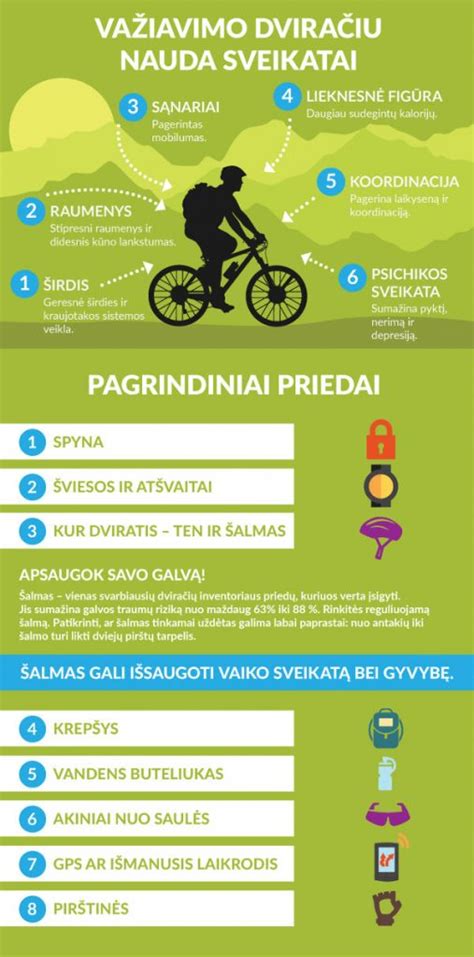 Važiavimo dviračiu nauda organizmui