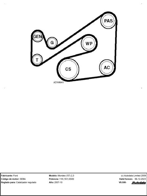 Ford Escape kuro sąnaudų diagrama