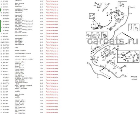 Volvo S60 rankinio stabdžio trosų reguliavimas