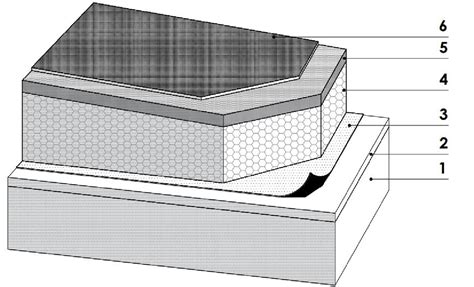 Schema, kaip teisingai sumontuoti stogo bagažinę ant automobilio
