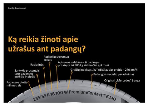 ženklai ant automobilių padangų