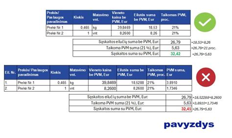 Skaičiavimo pavyzdys: 1m² mūro