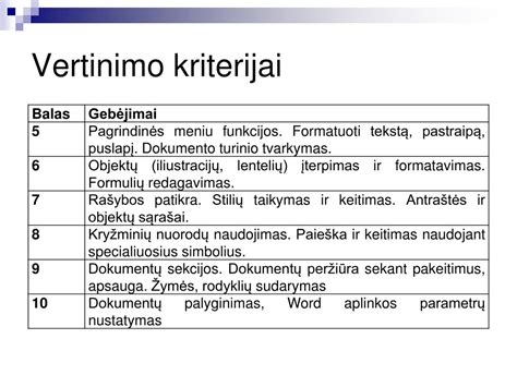 Nuotraukų kokybės vertinimo kriterijai
